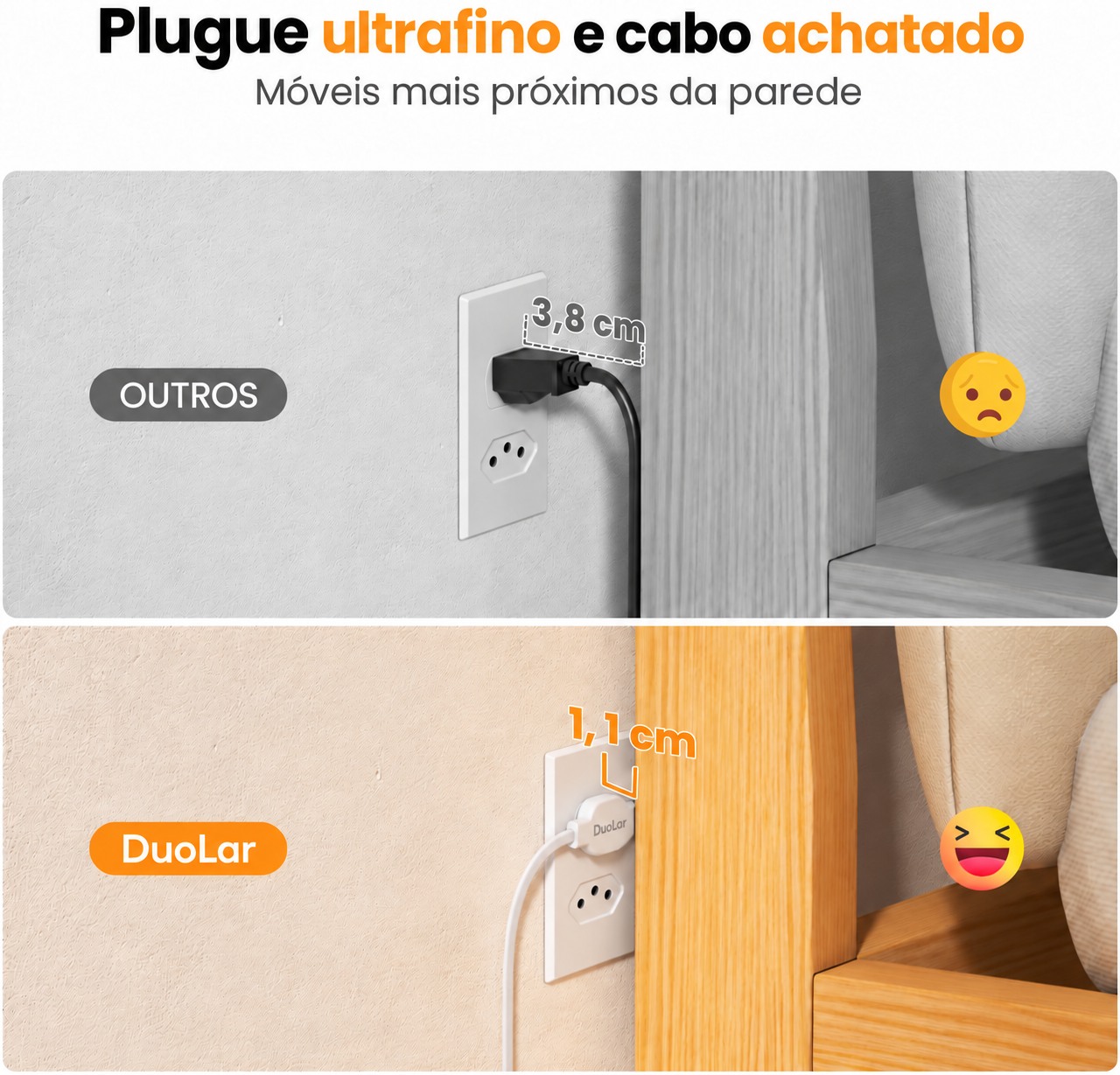 Comparação do plugue ultrafino junto à parede
